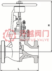 Inconel625合金截止閥